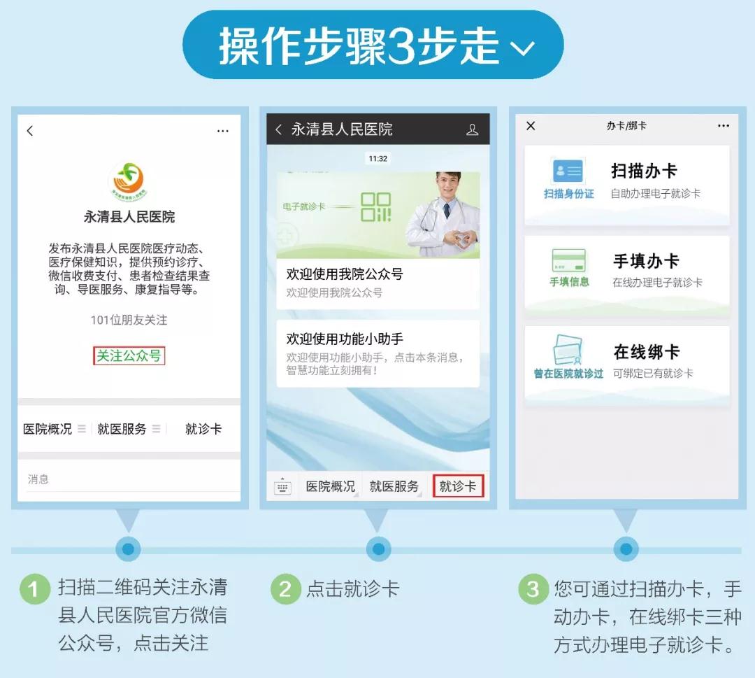 【縣醫(yī)院推出電子就診卡，打造指尖上的醫(yī)院！】